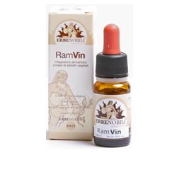 RAMVIN 10 ML - farmascienza.it