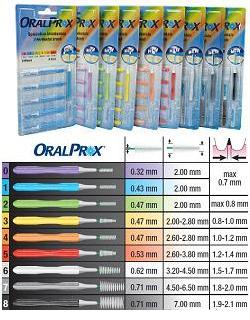 ORALPROX BLISTER DA 6 SPAZZOLINI INTERDENTALI MISURA 0 COLORE VIOLA - farmascienza.it