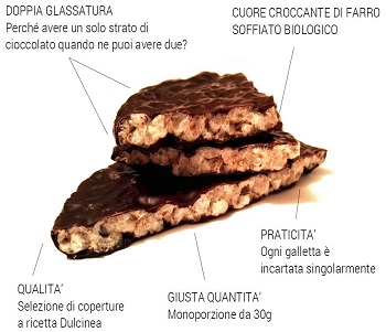 FARRETTA LATTE MALTITOLO 30 G - farmascienza.it